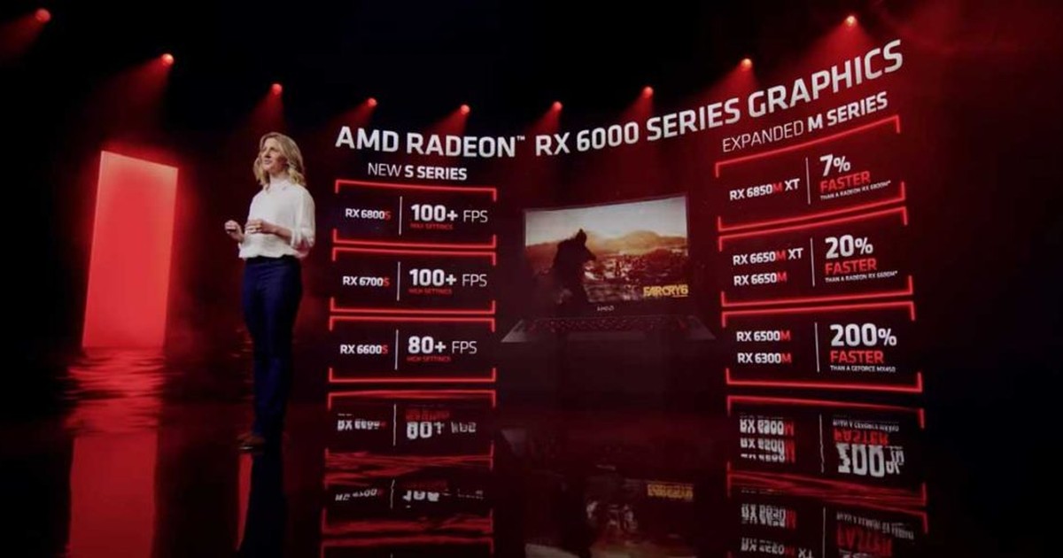 AMD Radeon RX 6500M 显卡产品图